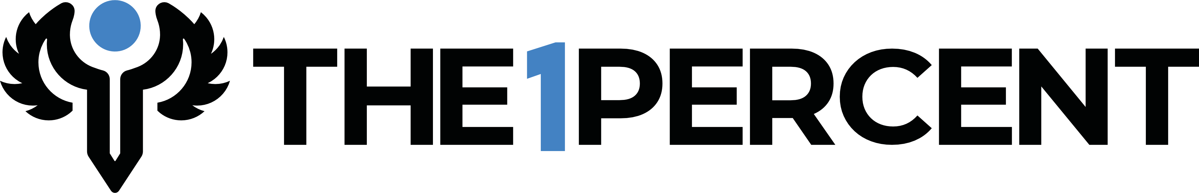 The One Percent